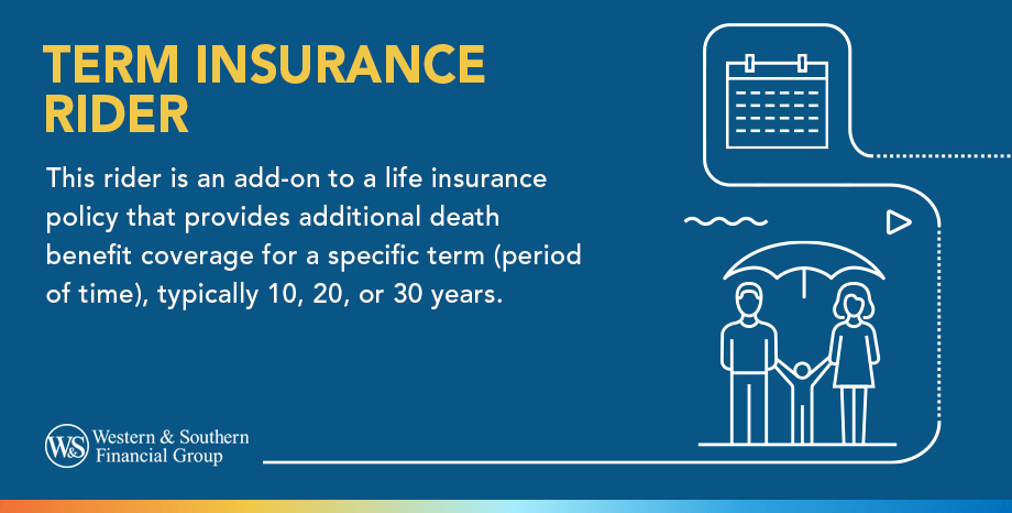 understanding-the-term-insurance-rider