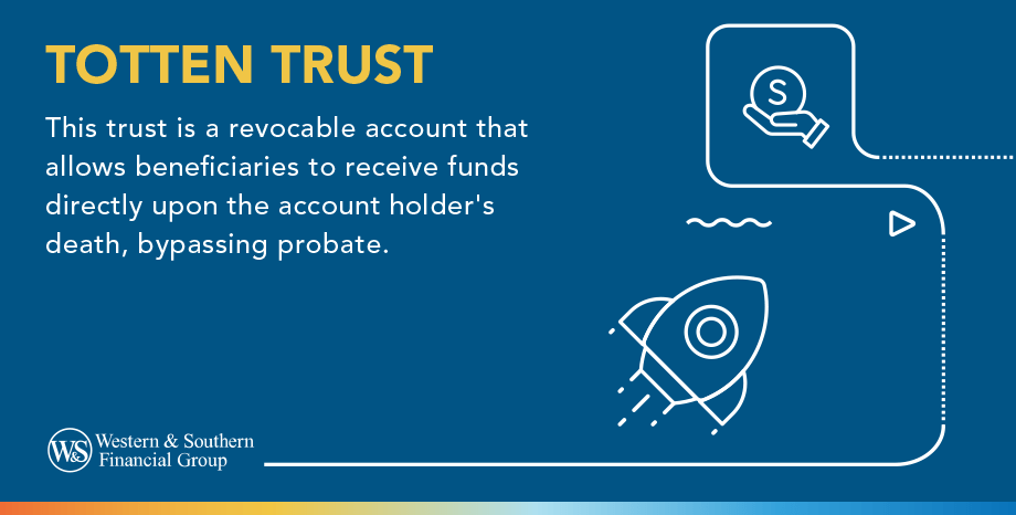 Totten Trust Definition