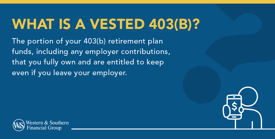 Vested 403(b) Definition