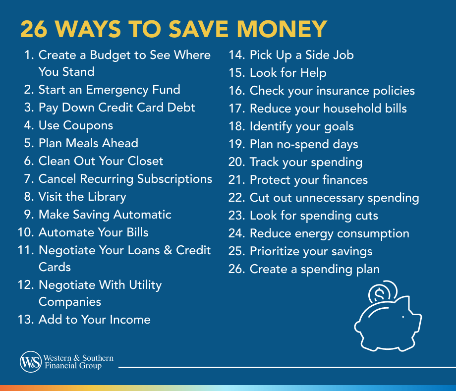 Ways to Save Money