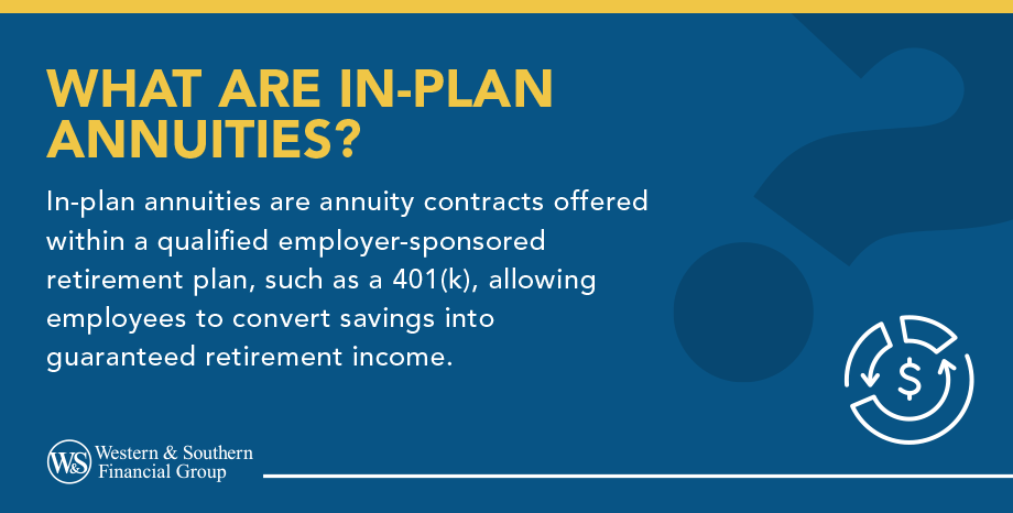 What are in-plan annuities definition