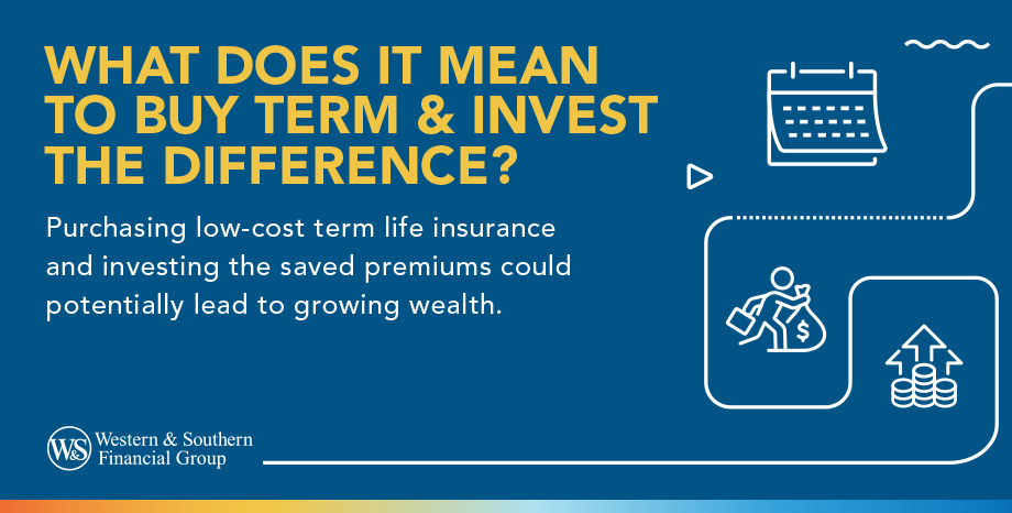 What does it mean to buy term and invest the difference?