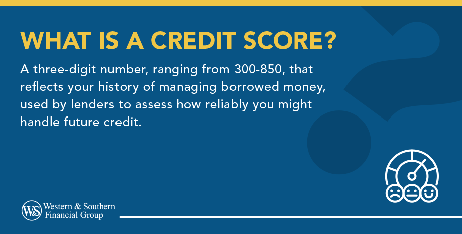 What is a Credit Score?