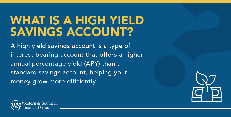 What is a high yield savings account?