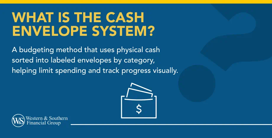 What is the cash envelope system?
