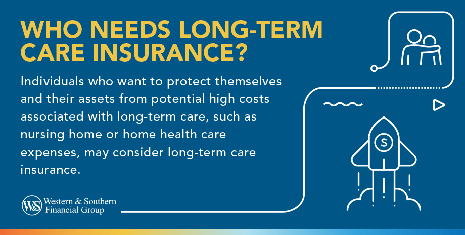 Who Needs Long-Term Care Insurance?